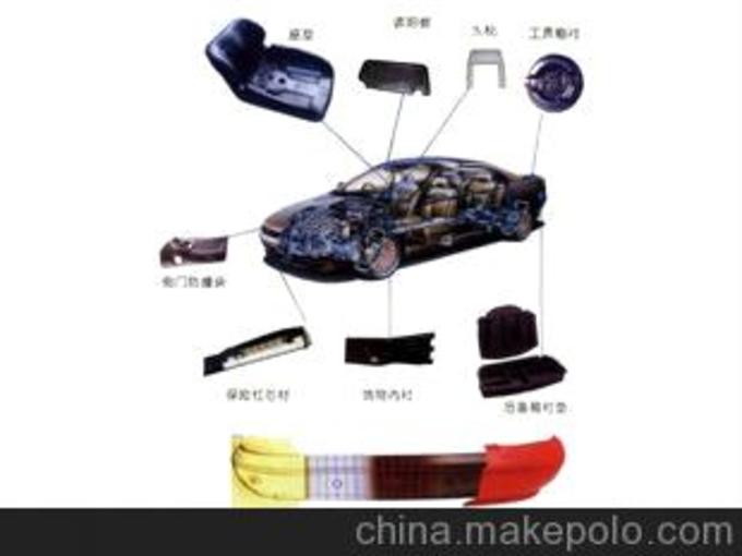 EPP汽车产品 EPP汽车零部件